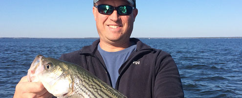 District of Columbia Fishing